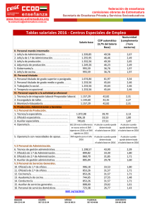 Tablas salariales 2016 - Centros Especiales de Empleo