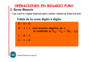 OPERACIONES EN BINARIO PURO 2. Resta Binaria Tabla de la