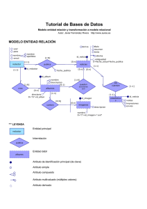 documento de transformación del modelo entidad-relación