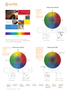 Color Tolorancing Poster