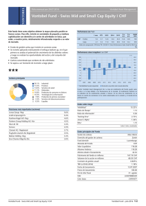 Vontobel Fund - Swiss Mid and Small Cap Equity I CHF
