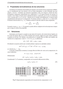 3. Propiedades termodinámicas de las soluciones 3.1. Soluciones.