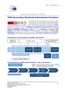 ifrs accounting standards endorsement procedure