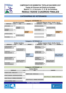 Resultado Veteranos - Club Bádminton Chamartín