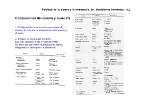 Componentes del plasma y suero (1)