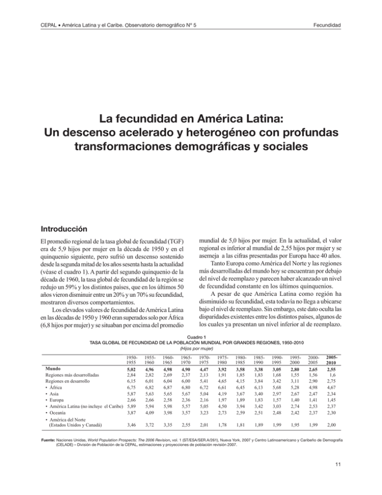 La fecundidad en América Latina