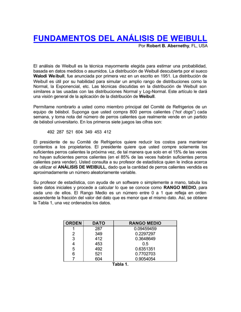 Fundamentos Del An Lisis De Weibull