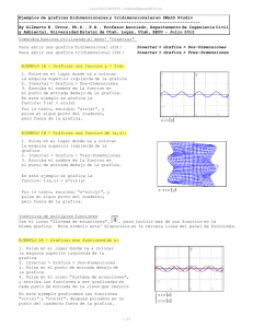 Ejemplos de graficas bidimensionales y tridimensionalesen SMath