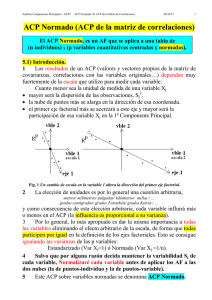 ACP Normado (ACP de la matriz de correlaciones)