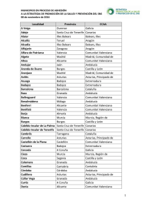 Lista de Municipios en proceso de adhesión a la Estrategia de