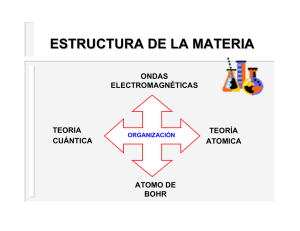 Estructura de la Materia 1