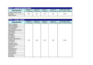 ZONA 1: LLANOS DE MARÍA RIVERA ZONA 2: TAFIRA