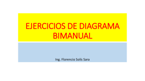 EJERCICIOS DE DIAGRAMA BIMANUAL