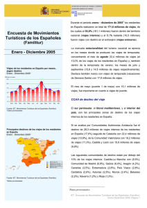 Encuesta de Movimientos Turísticos de los Españoles (Familitur)