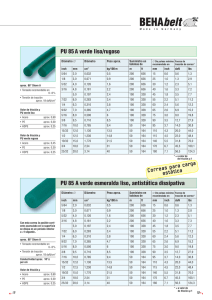 PU 85 A verde liso/rugoso Correas para carga ica