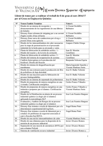 Llistat de temes per a realitzar el treball de fi de grau al curs 2016/17
