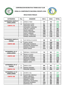 Zona 7 - Federación Colombiana de Golf