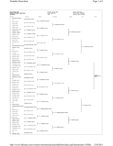 Page 1 of 2 Printable Drawsheet 12/8/2011 http://www.itftennis.com