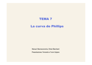 TEMA 7 La curva de Phillips