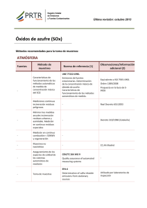Métodos de Medición para Óxidos de Azufre (SOx)