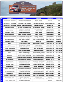lista de inscritos - Motor Racing Cantabria