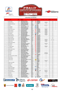lista oficial de inscritos del II Rally Circuito de