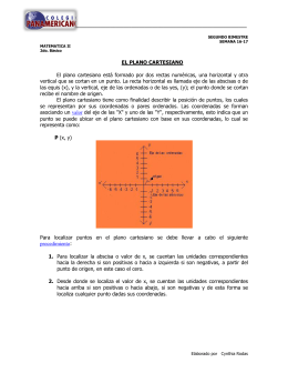 MAPA CONCEPTUAL DEL PLANO CARTESIANO