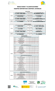resultados y clasificaciones equipos deportivos