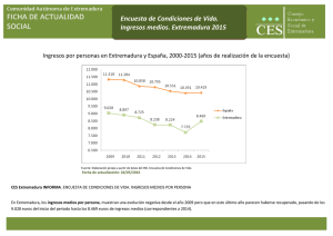 Encuesta de Condiciones de Vida. Ingresos medios. Extremadura