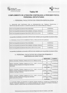 Tabla VII - Portal de Salud de la Junta de Castilla y León