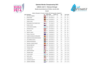 Overall results July 26th - Optimist World Championship 2016