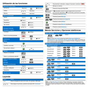 Nortel Networks IP Phone 2002 Quick Reference Card