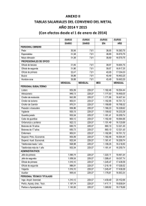 ANEXO II TABLAS SALARIALES DEL CONVENIO DEL METAL AÑO