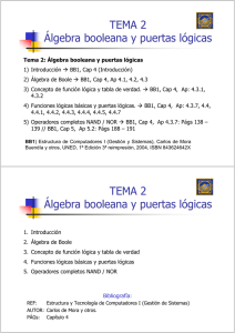 TEMA 2 Álgebra booleana y puertas lógicas TEMA 2 Álgebra