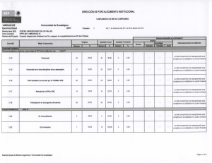 dirección de fortalecimiento institucional