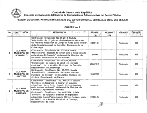 Contrataciones Simplificadas de las Municipalidades Julio 2015