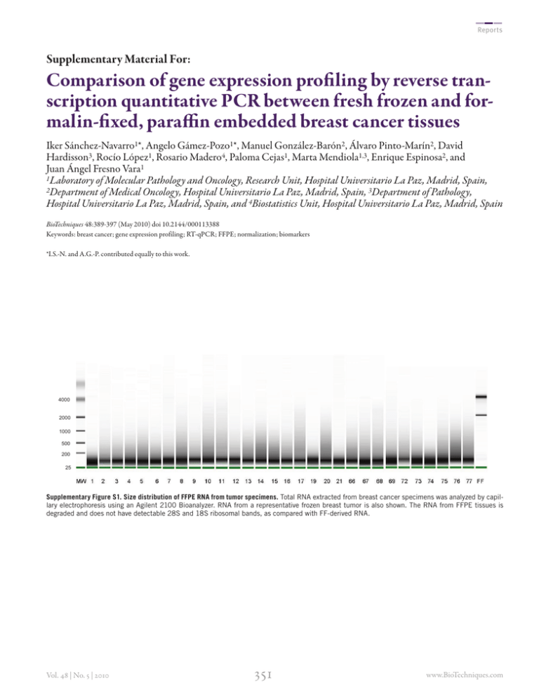 Comparison Of Gene Expression Profiling By Reverse Tran