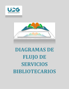 DIAGRAMAS DE FLUJO DE SERVICIOS BIBLIOTECARIOS