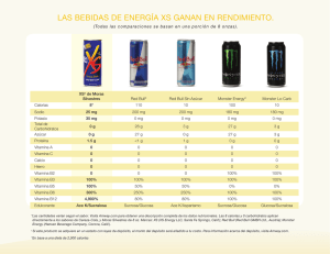 Tabla Comparativa de Bebidas de Energía XS