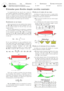 Fórmulas para flexión simple: sección constante