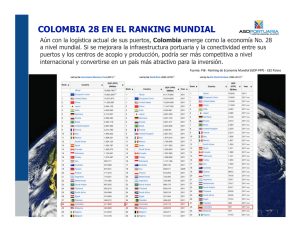 COLOMBIA 28 EN EL RANKING MUNDIAL
