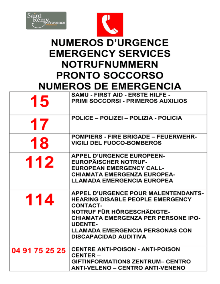 Numeros D Urgence