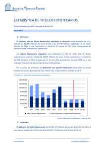 Estadística de títulos hipotecarios (Diciembre 2015)