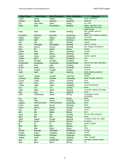 Lista de los verbos irregulares en inglés