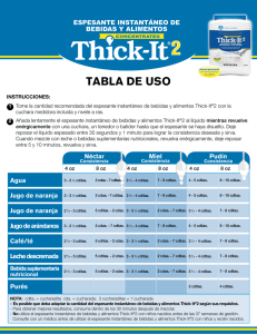 TABLA de uso - Thick-It