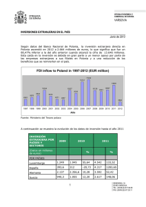 FDI inflow to Poland in 1997-2012 (EUR million)