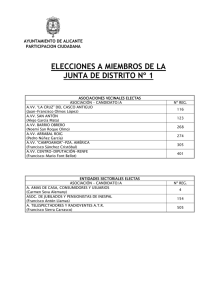 Elecciones a miembros de la Junta de Distrito nº 1