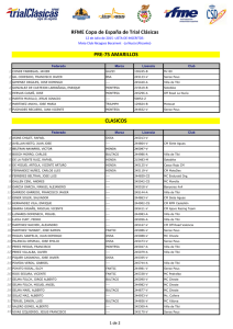 Lista de inscritos RFME TRIAL CLASICAS LaNucia