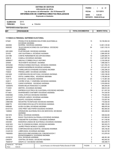 información de compras directas realizadas