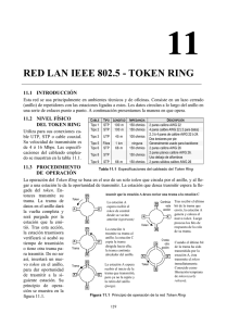 RED LAN IEEE 802.5
